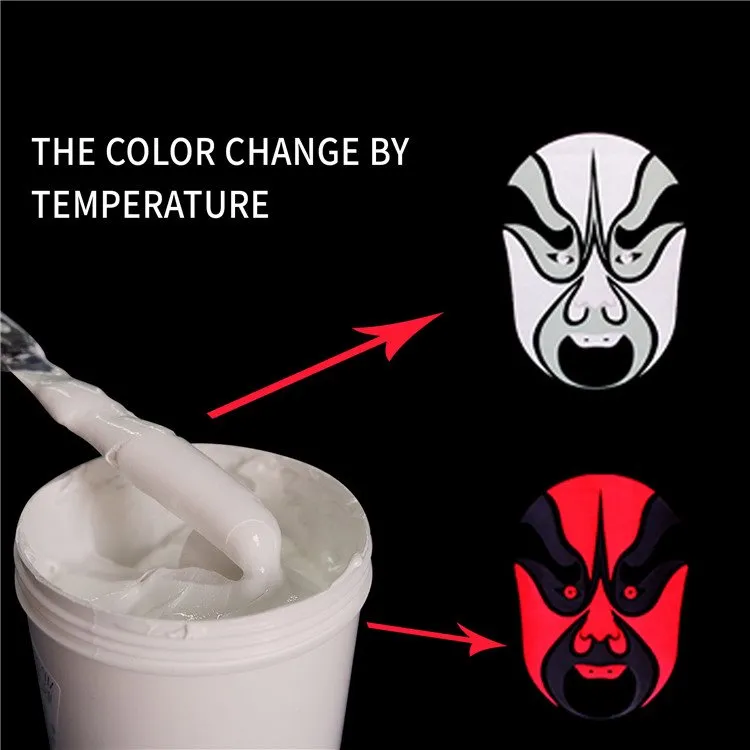 Harorat rangini o'zgartirish